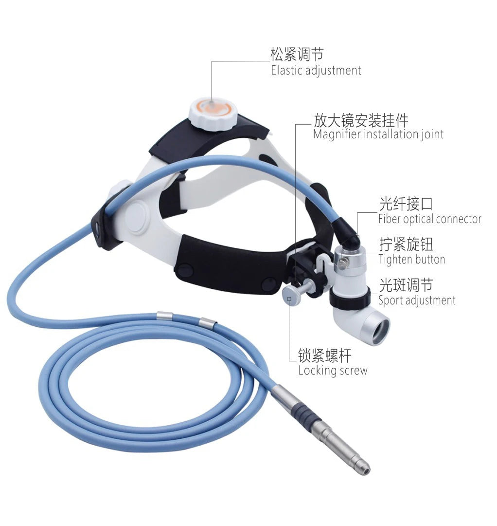 AmywellMED LED Fiber Optic Headlamp Medical Ent Headlight Spot Size Adjustable with Cold Light Source