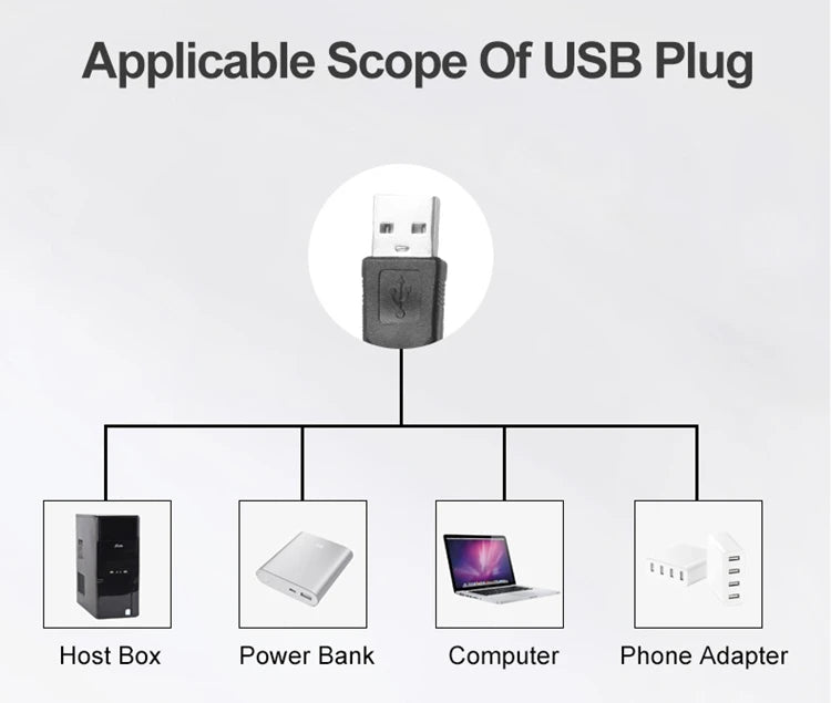 Best Ring Light for Zoom Calls and Self Broadcasting Small Photographic Lighting for Streaming Zoom Call