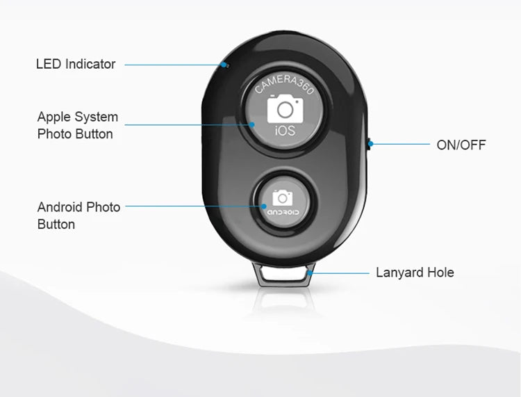 Best Ring Light for Zoom Calls and Self Broadcasting Small Photographic Lighting for Streaming Zoom Call