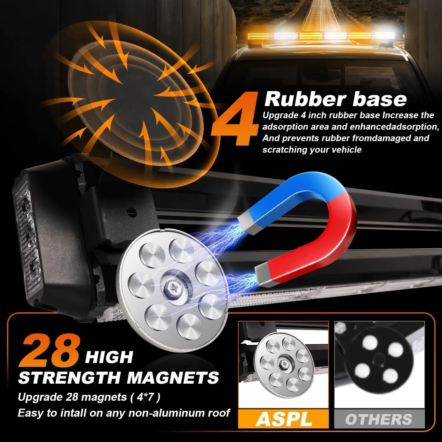 26inch 126 LED Emergency Rooftop Strobe Lights Bar Double Side Warning Hazard Snow Plow Flashing Light Traffic Light